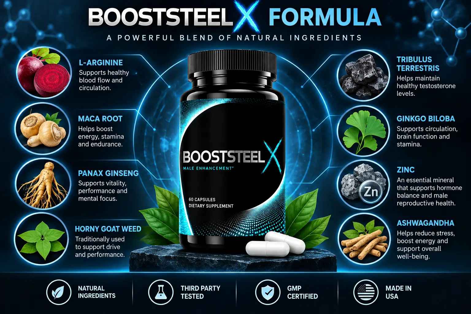 BoostSteelX formula image